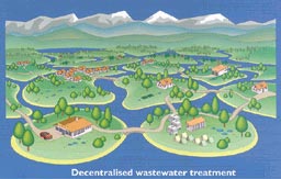 Decentralized Sewage Treatment Plant